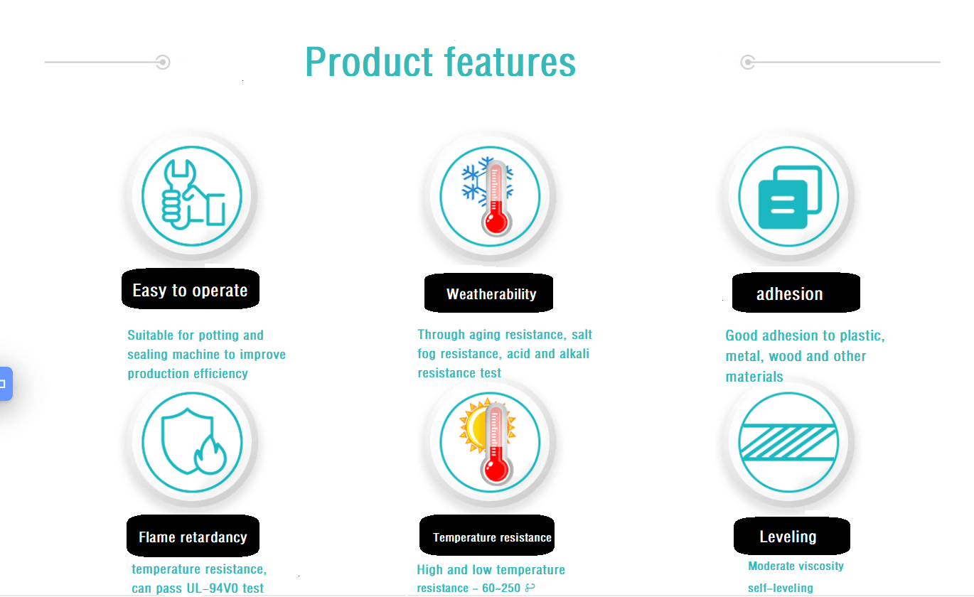 Potting glue, room temperature curing potting glue, electronic potting glue,