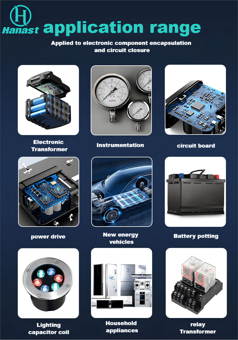 What adhesive is used for packaging energy-saving lamp ballasts? Application Solution of Organic Silicon Electronic potting Adhesive