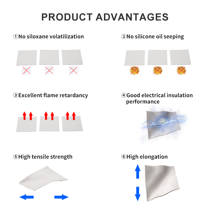 HN100 Non-silicone Thermal Pad 1.0W/m-k